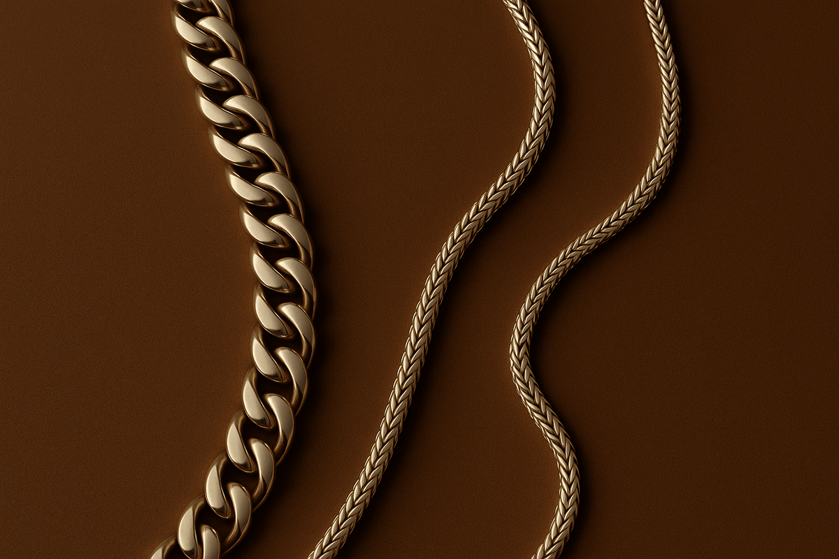 Design Standards | MCKER Jewelry