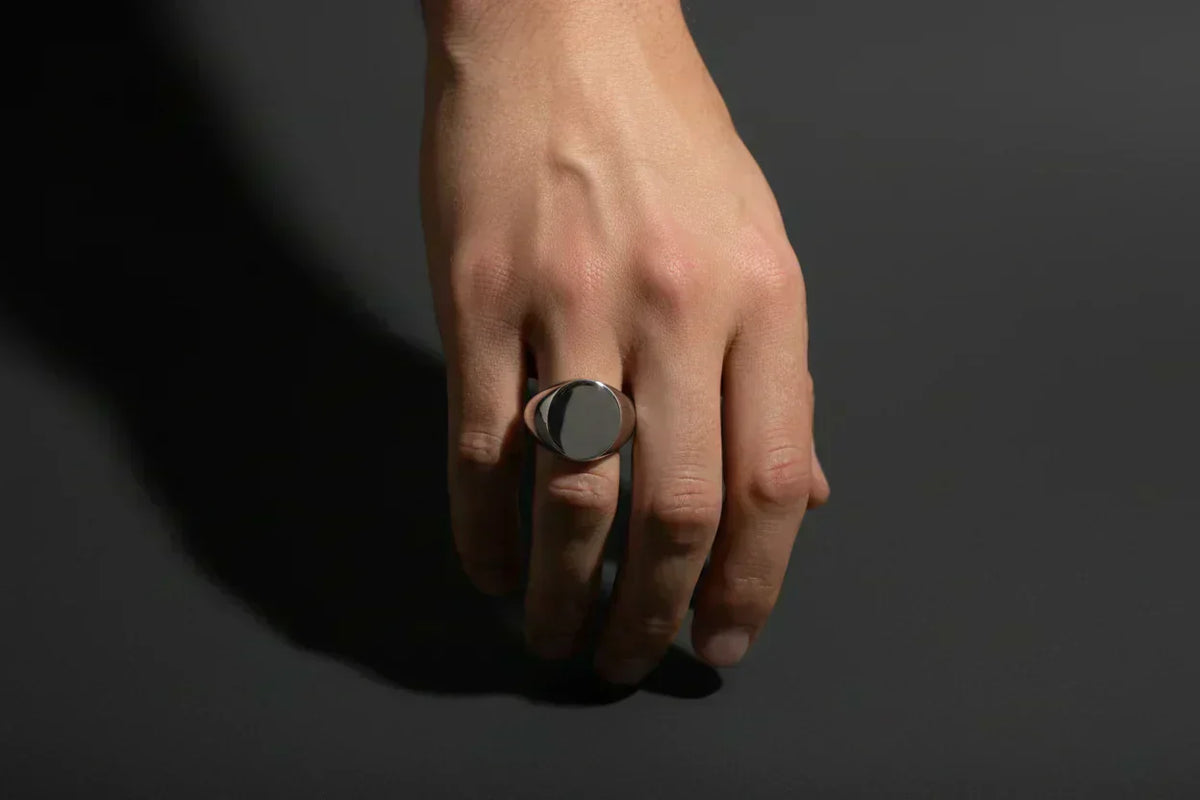 The Men’s Rings Guide